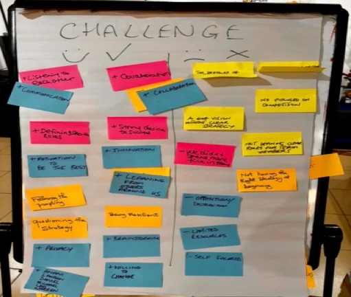 A whiteboard titled "Challenge" covered in colorful sticky notes organized into columns of positive practices and obstacles, used during a leadership brainstorming exercise at the DMM summit