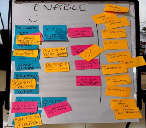 A whiteboard titled "Enable" filled with colorful sticky notes exploring leadership practices such as delegation, prayer, training, coaching, and seeing potential, from the DMM Leadership Challenge Summit